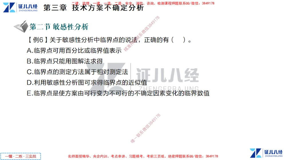 (3)--一建经济点题映射02-讲义_2026年一级建造师_2026年一建经济_2025年一建经济SVIP_03-习题精析✿实战特训✿模考通关_54-经济《点题映射班》张云芳ZBJ