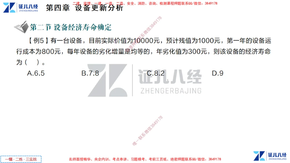 (3)--一建经济点题映射02-讲义_2026年一级建造师_2026年一建经济_2025年一建经济SVIP_03-习题精析✿实战特训✿模考通关_54-经济《点题映射班》张云芳ZBJ