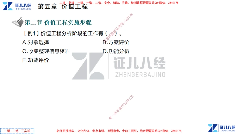 (3)--一建经济点题映射02-讲义_2026年一级建造师_2026年一建经济_2025年一建经济SVIP_03-习题精析✿实战特训✿模考通关_54-经济《点题映射班》张云芳ZBJ