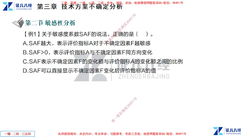 (3)--一建经济点题映射02-讲义_2026年一级建造师_2026年一建经济_2025年一建经济SVIP_03-习题精析✿实战特训✿模考通关_54-经济《点题映射班》张云芳ZBJ