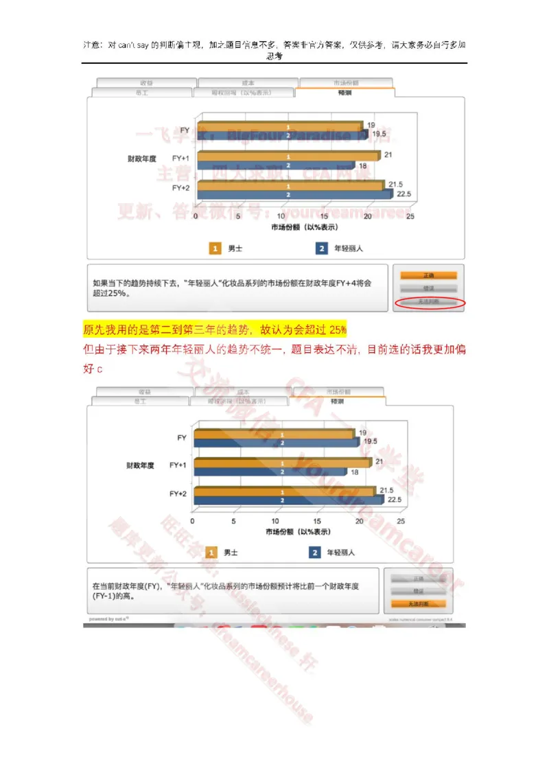 EvergreenNumerical真题_2025春招题库汇总_十大行测题库_2023年十大热门题库更新中_10、CUTe汇总_CUT新题库_数字numerical