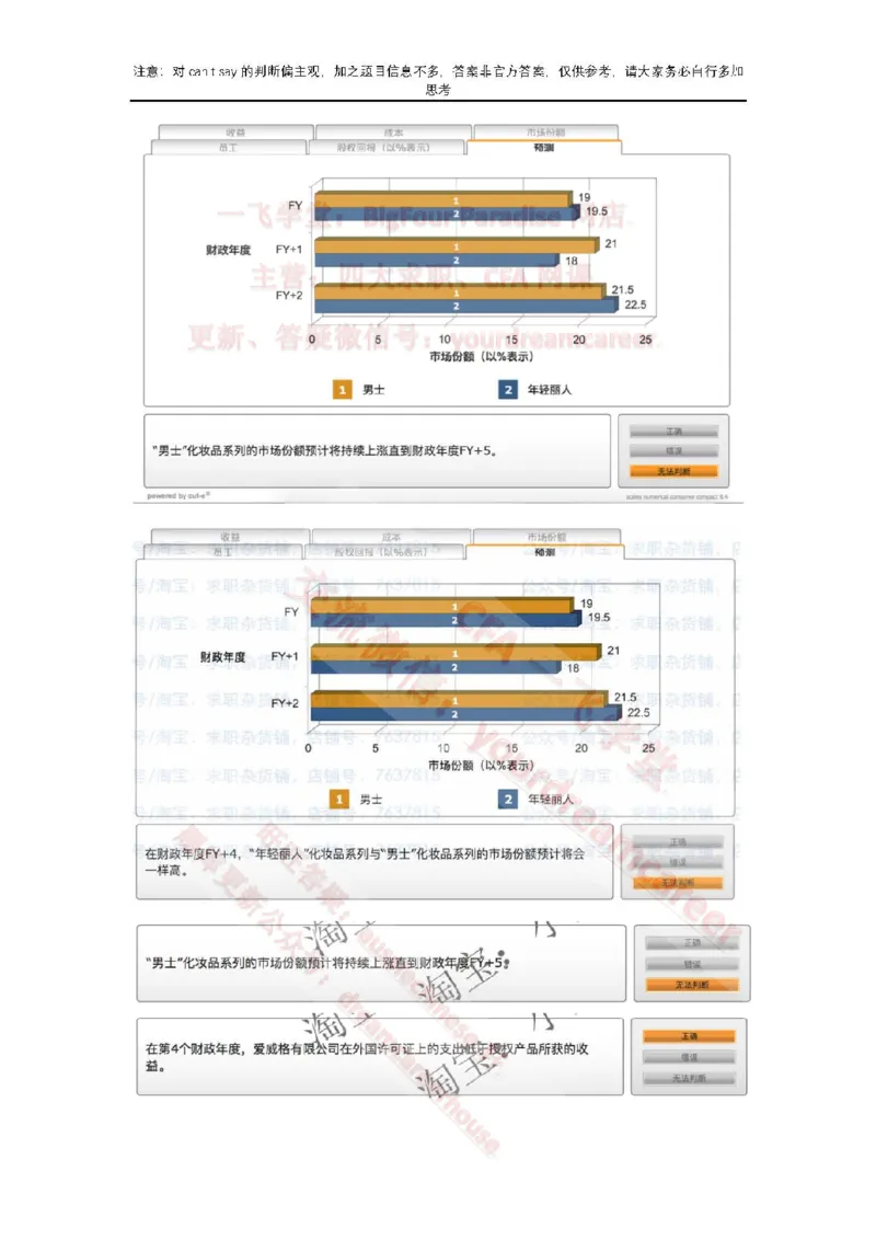 EvergreenNumerical真题_2025春招题库汇总_十大行测题库_2023年十大热门题库更新中_10、CUTe汇总_CUT新题库_数字numerical