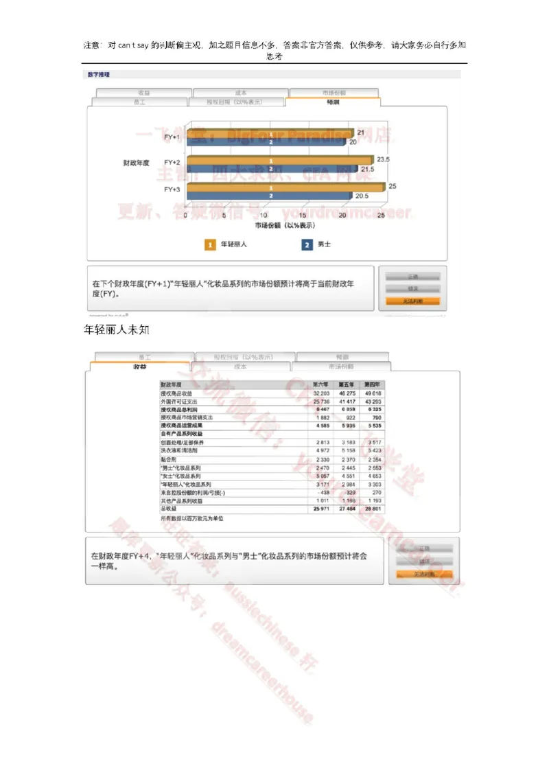 EvergreenNumerical真题_2025春招题库汇总_十大行测题库_2023年十大热门题库更新中_10、CUTe汇总_CUT新题库_数字numerical