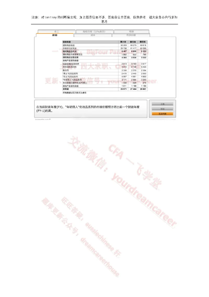EvergreenNumerical真题_2025春招题库汇总_十大行测题库_2023年十大热门题库更新中_10、CUTe汇总_CUT新题库_数字numerical