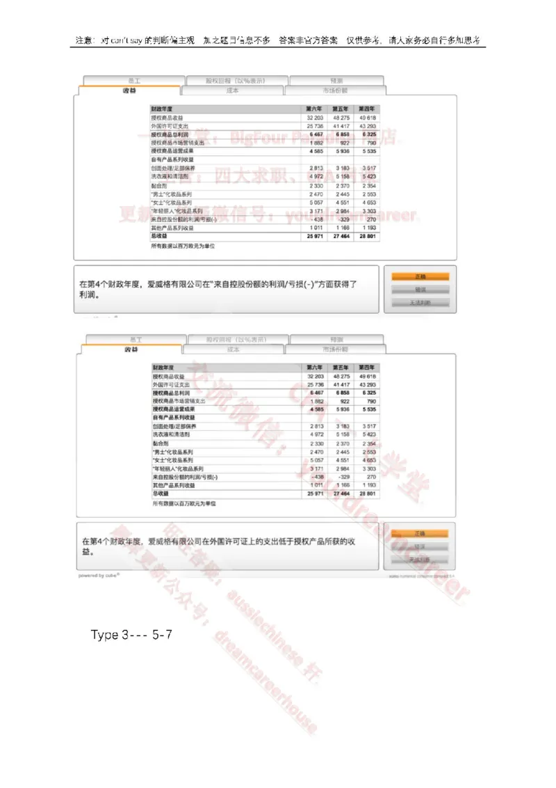 EvergreenNumerical真题_2025春招题库汇总_十大行测题库_2023年十大热门题库更新中_10、CUTe汇总_CUT新题库_数字numerical