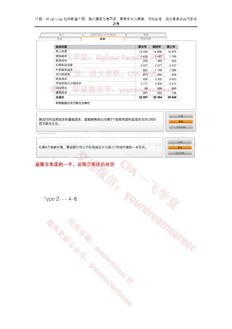 EvergreenNumerical真题_2025春招题库汇总_十大行测题库_2023年十大热门题库更新中_10、CUTe汇总_CUT新题库_数字numerical