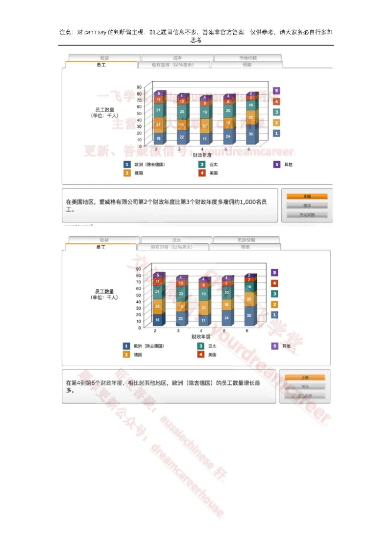 EvergreenNumerical真题_2025春招题库汇总_十大行测题库_2023年十大热门题库更新中_10、CUTe汇总_CUT新题库_数字numerical