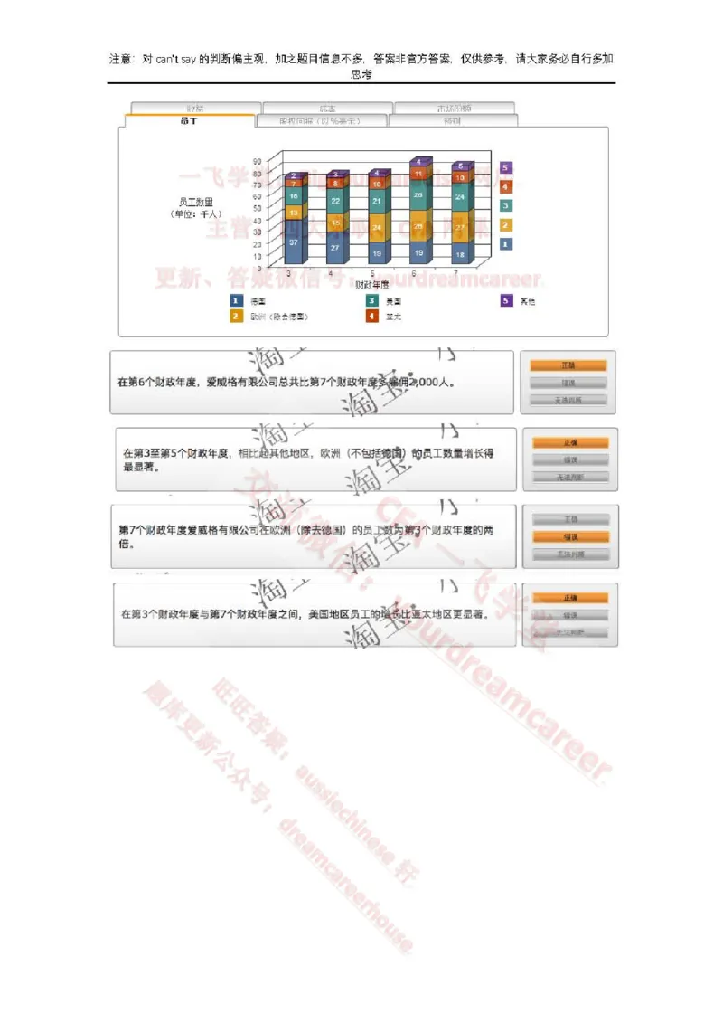 EvergreenNumerical真题_2025春招题库汇总_十大行测题库_2023年十大热门题库更新中_10、CUTe汇总_CUT新题库_数字numerical