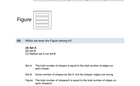 DiagrammaticReasoningTest3-Solutions_2025春招题库汇总_十大行测题库_2023年十大热门题库更新中_05、TalentQ汇总_TalentQ测试题（适合大多数外资银行以及其他企业）_DiagrammaticReasoningTests