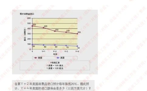 ceb（shl）-数字推理题（num）汇总及答案解析(1)_2025春招题库汇总_十大行测题库_2023年十大热门题库更新中_11、SH-1汇总_按年份分类_2018年新题_普华20180615_1普华优先看_突击题库