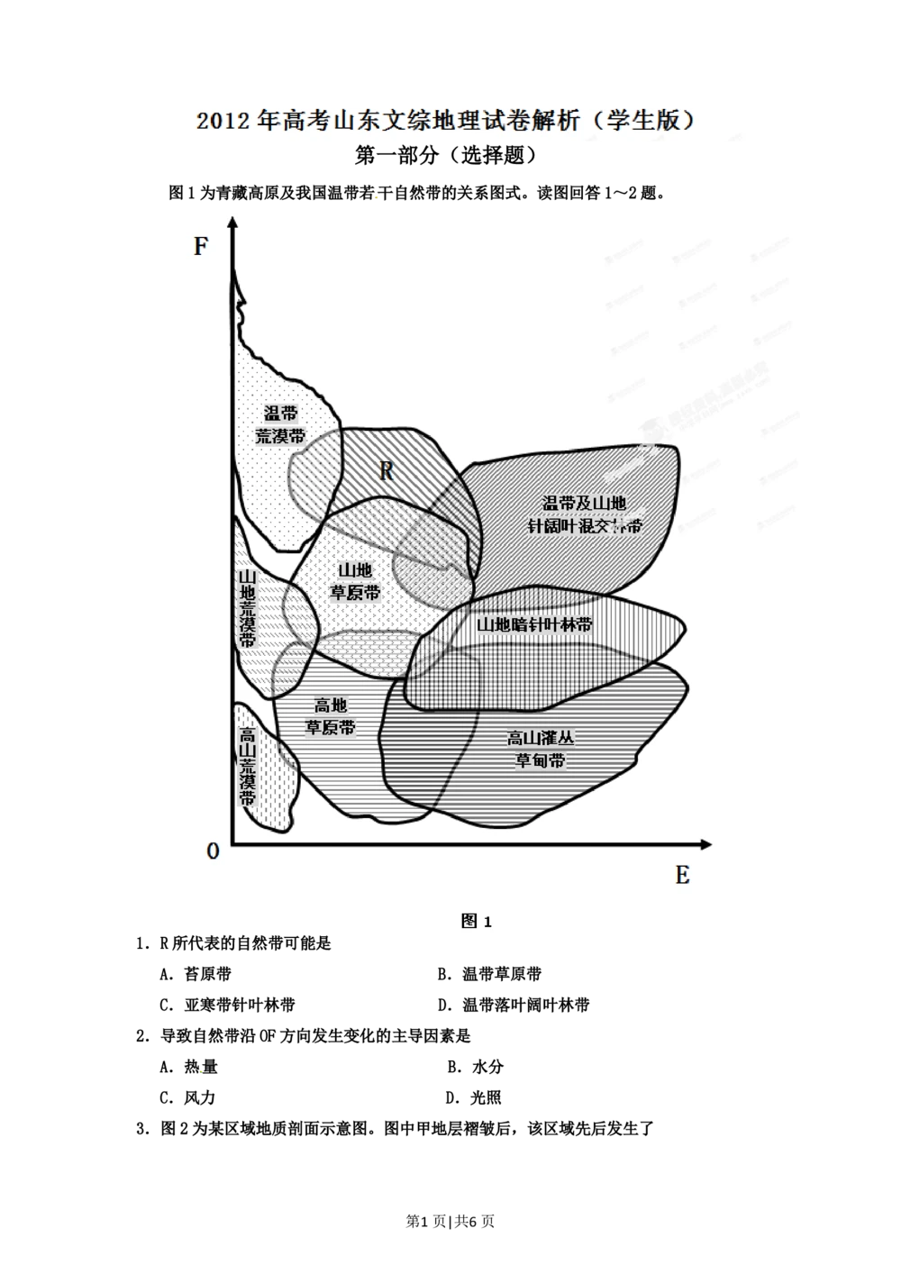 2012年高考地理试卷（山东）（空白卷）_地理历年高考真题_新&middot;PDF版2008-2025&middot;高考地理真题_地理（按省份分类）2008-2025_2008-2025&middot;（山东）地理高考真题