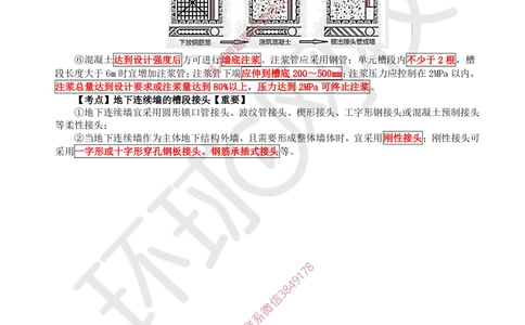 05.2025一建建筑案例带刷-案例4_2026年一级建造师_2026年一建建筑_2025年一建建筑SVIP_04-冲刺串讲✿考点强化✿小灶集训_38-建筑《案例带刷班》马红HQ推荐