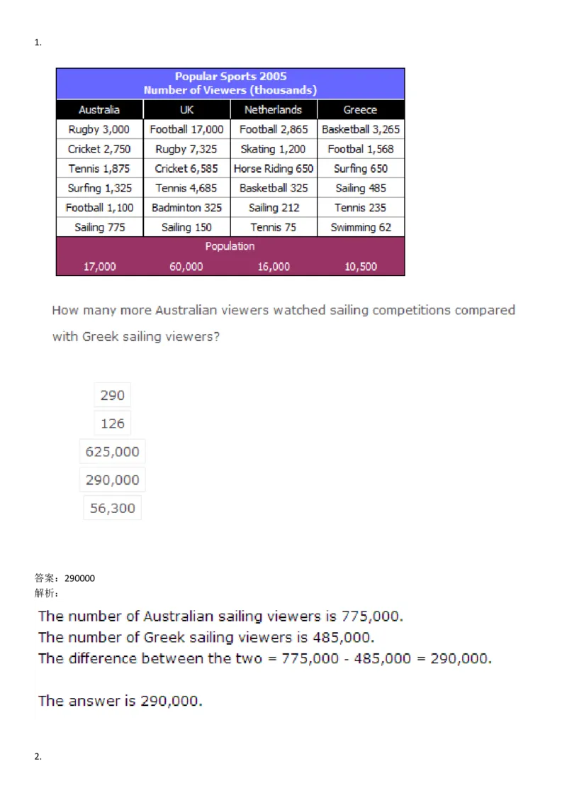 NumericalReasoning#03-18Q_2025春招题库汇总_快消题库-1_快消汇总_2023高露洁最新题库_CEBS－HL往年题库_NumericalReasoningTests(15)
