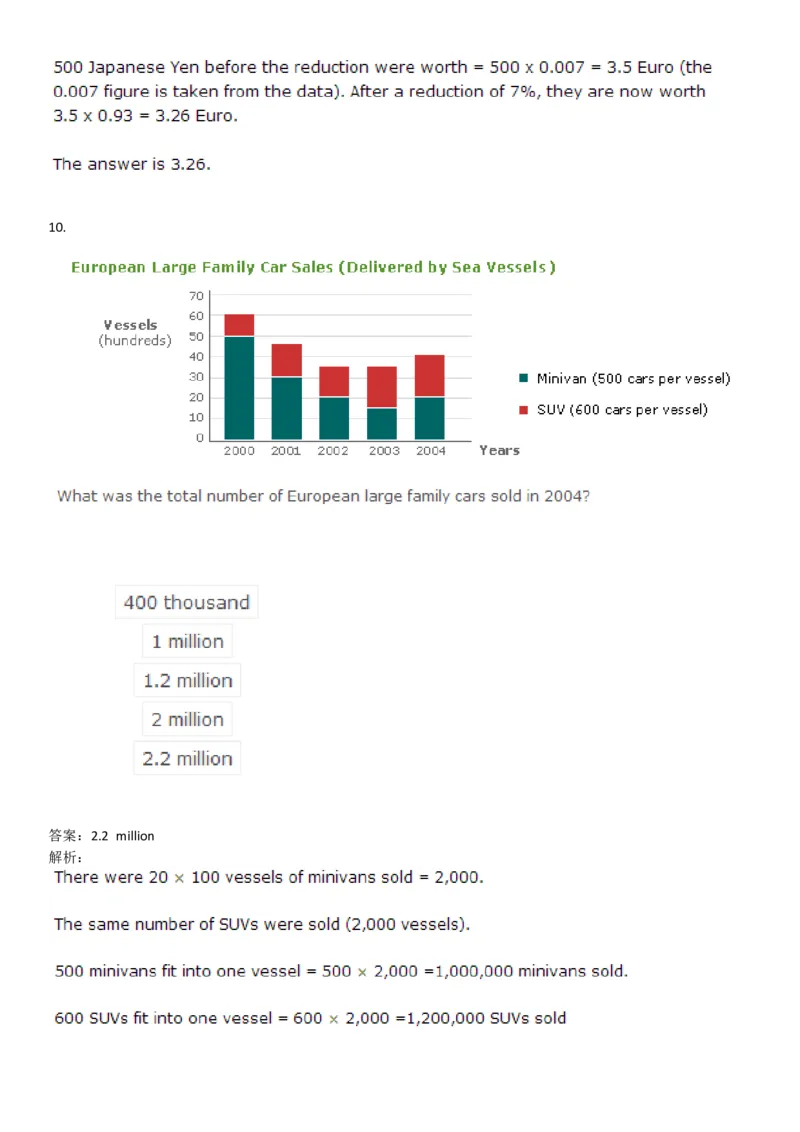 NumericalReasoning#03-18Q_2025春招题库汇总_快消题库-1_快消汇总_2023高露洁最新题库_CEBS－HL往年题库_NumericalReasoningTests(15)