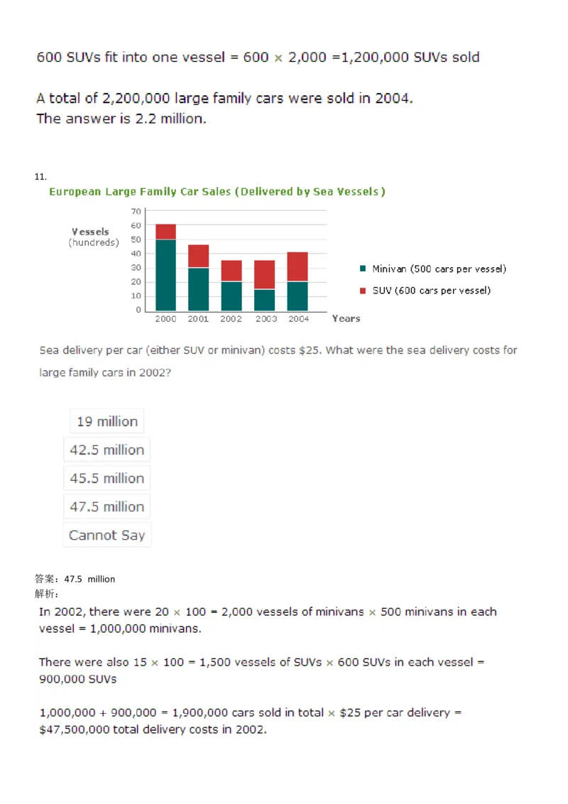 NumericalReasoning#03-18Q_2025春招题库汇总_快消题库-1_快消汇总_2023高露洁最新题库_CEBS－HL往年题库_NumericalReasoningTests(15)