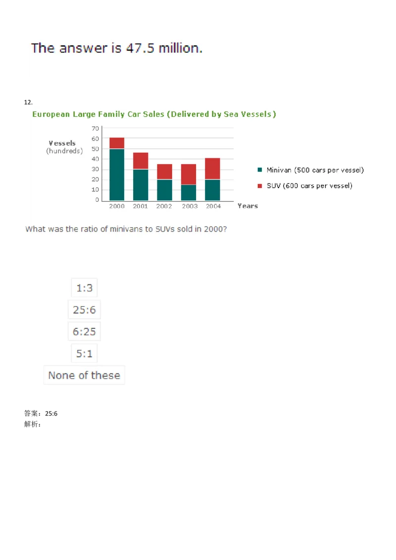NumericalReasoning#03-18Q_2025春招题库汇总_快消题库-1_快消汇总_2023高露洁最新题库_CEBS－HL往年题库_NumericalReasoningTests(15)
