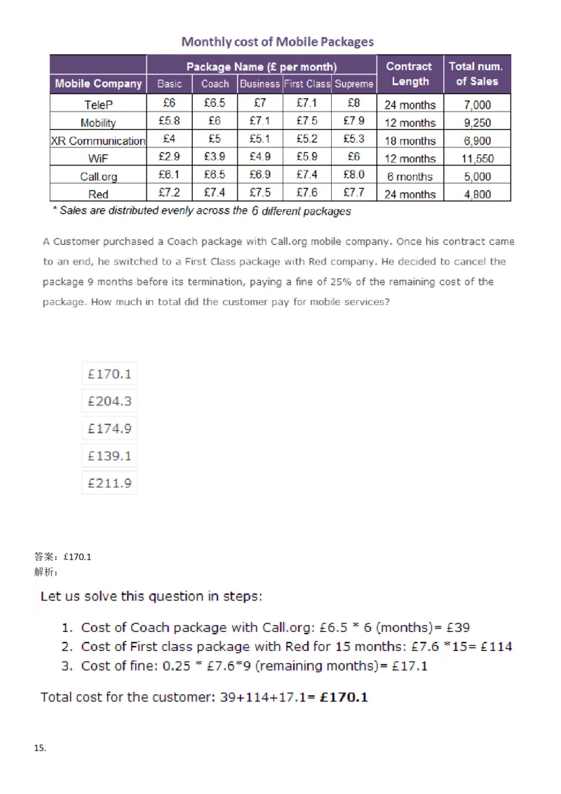 NumericalReasoning#03-18Q_2025春招题库汇总_快消题库-1_快消汇总_2023高露洁最新题库_CEBS－HL往年题库_NumericalReasoningTests(15)