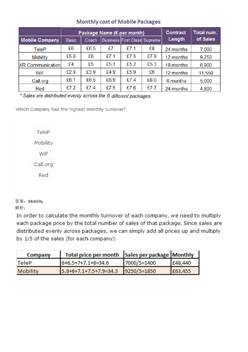 NumericalReasoning#03-18Q_2025春招题库汇总_快消题库-1_快消汇总_2023高露洁最新题库_CEBS－HL往年题库_NumericalReasoningTests(15)