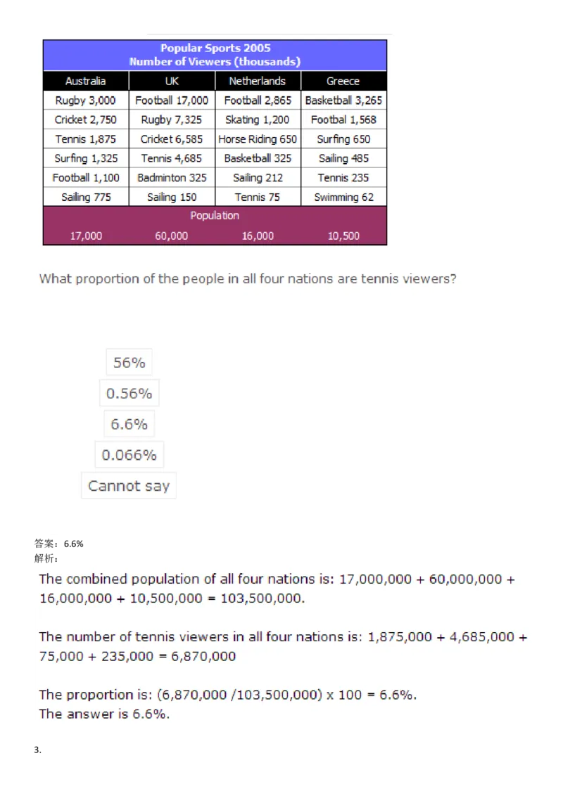 NumericalReasoning#03-18Q_2025春招题库汇总_快消题库-1_快消汇总_2023高露洁最新题库_CEBS－HL往年题库_NumericalReasoningTests(15)