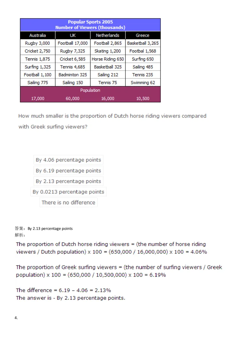 NumericalReasoning#03-18Q_2025春招题库汇总_快消题库-1_快消汇总_2023高露洁最新题库_CEBS－HL往年题库_NumericalReasoningTests(15)