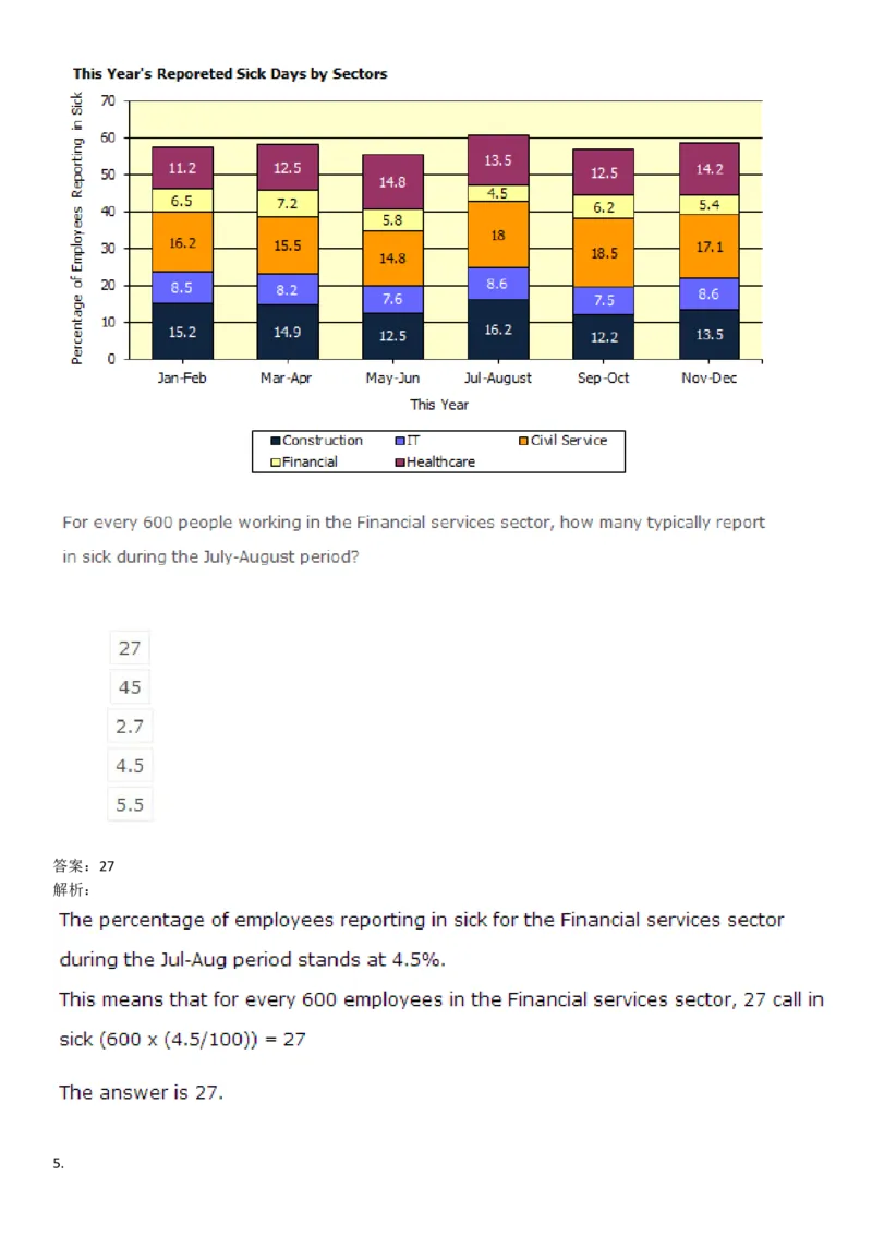 NumericalReasoning#03-18Q_2025春招题库汇总_快消题库-1_快消汇总_2023高露洁最新题库_CEBS－HL往年题库_NumericalReasoningTests(15)