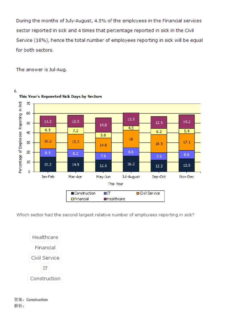 NumericalReasoning#03-18Q_2025春招题库汇总_快消题库-1_快消汇总_2023高露洁最新题库_CEBS－HL往年题库_NumericalReasoningTests(15)