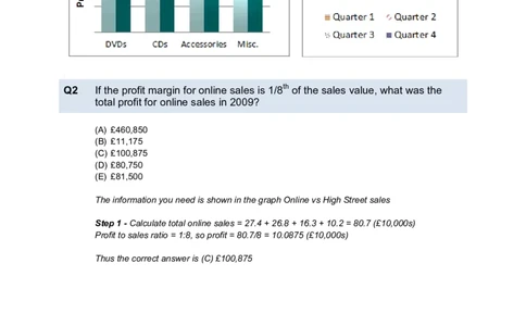 NumericalReasoningTest12-Solutions_2025春招题库汇总_八大题库-1_04八大汇总_信永中和_专业题综合知识-参考_英文题_NumericalReasoningTests