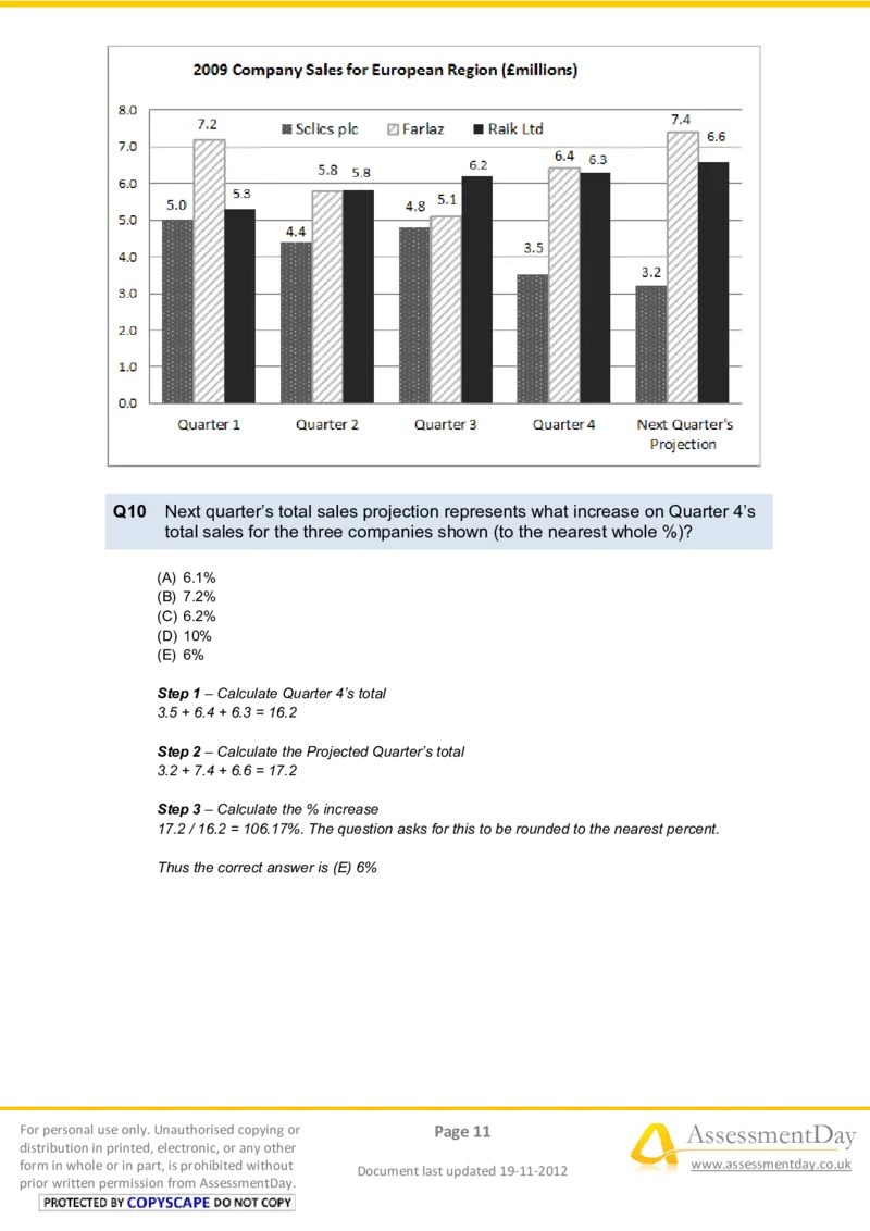 NumericalReasoningTest12-Solutions_2025春招题库汇总_八大题库-1_04八大汇总_信永中和_专业题综合知识-参考_英文题_NumericalReasoningTests