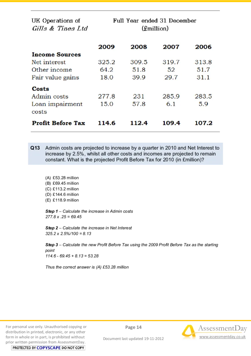 NumericalReasoningTest12-Solutions_2025春招题库汇总_八大题库-1_04八大汇总_信永中和_专业题综合知识-参考_英文题_NumericalReasoningTests