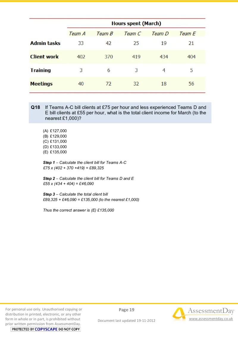 NumericalReasoningTest12-Solutions_2025春招题库汇总_八大题库-1_04八大汇总_信永中和_专业题综合知识-参考_英文题_NumericalReasoningTests