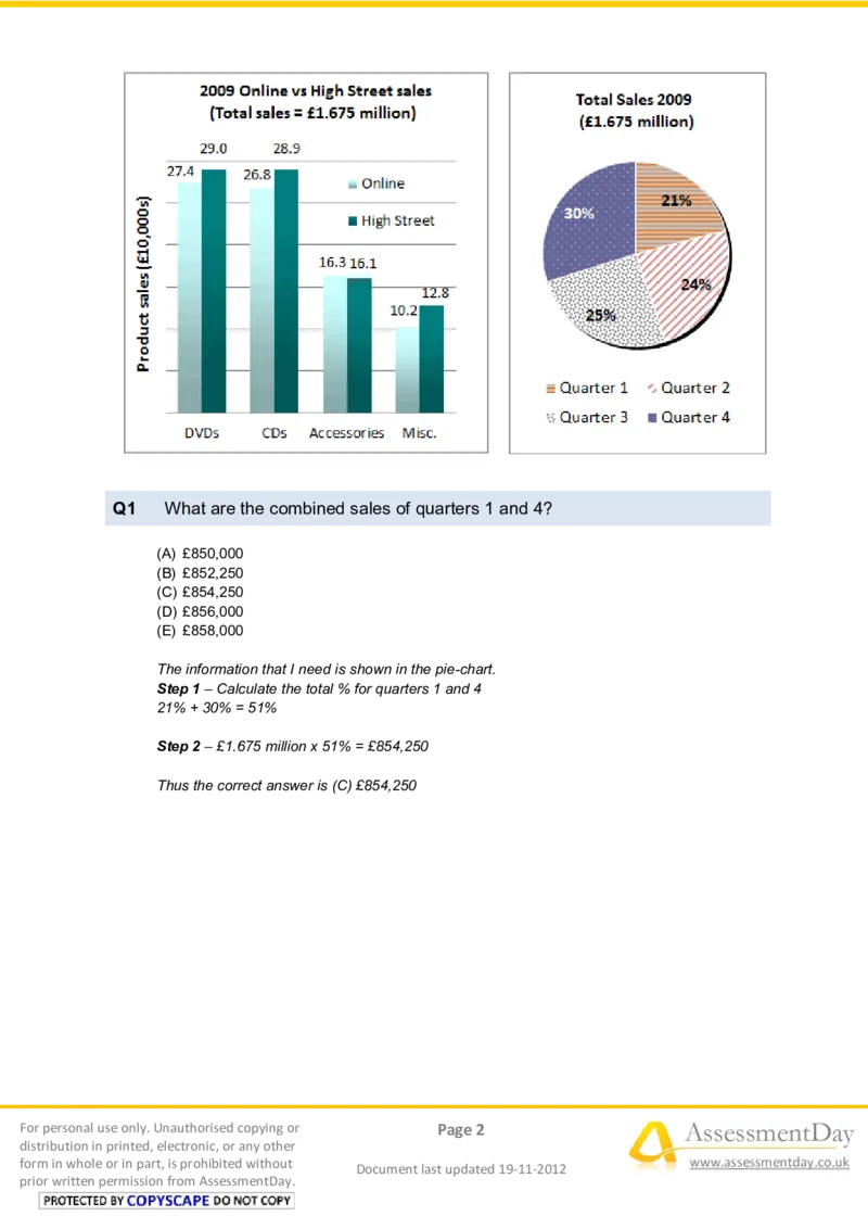 NumericalReasoningTest12-Solutions_2025春招题库汇总_八大题库-1_04八大汇总_信永中和_专业题综合知识-参考_英文题_NumericalReasoningTests