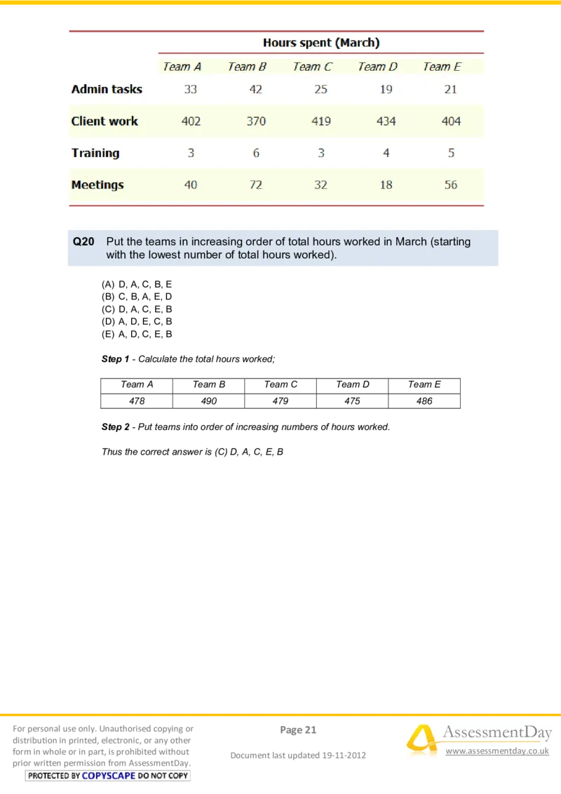 NumericalReasoningTest12-Solutions_2025春招题库汇总_八大题库-1_04八大汇总_信永中和_专业题综合知识-参考_英文题_NumericalReasoningTests