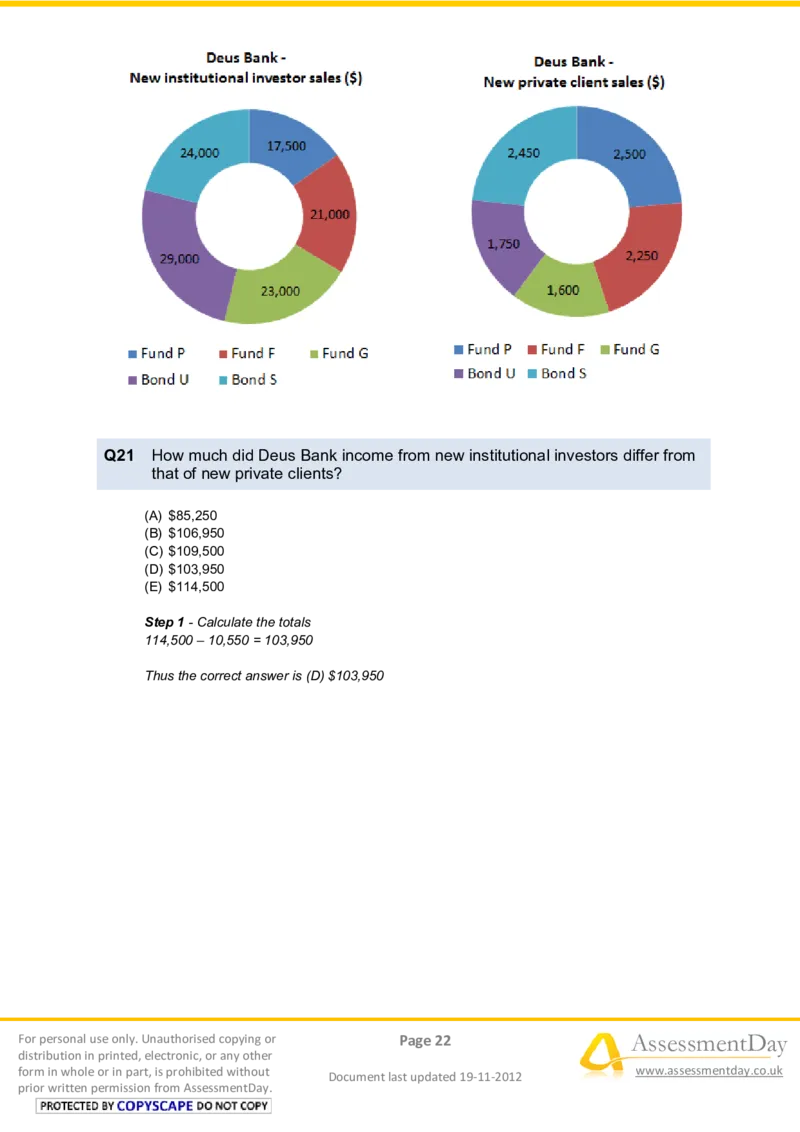 NumericalReasoningTest12-Solutions_2025春招题库汇总_八大题库-1_04八大汇总_信永中和_专业题综合知识-参考_英文题_NumericalReasoningTests