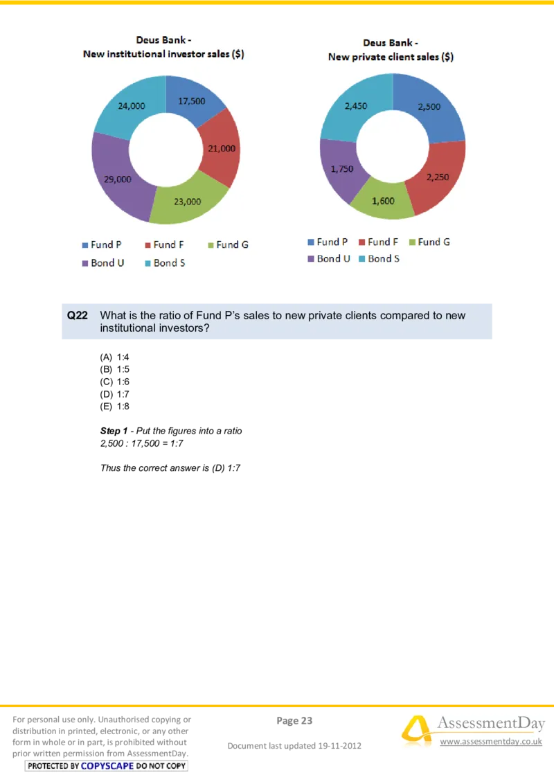NumericalReasoningTest12-Solutions_2025春招题库汇总_八大题库-1_04八大汇总_信永中和_专业题综合知识-参考_英文题_NumericalReasoningTests