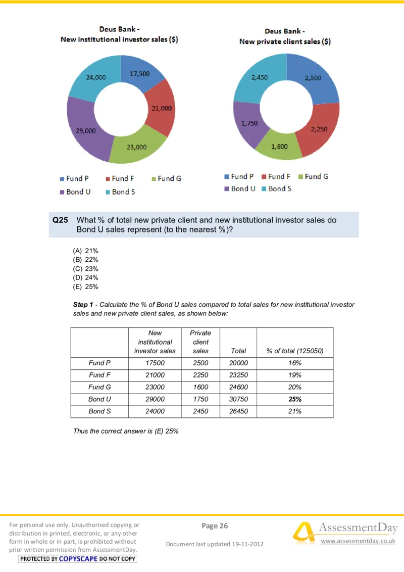 NumericalReasoningTest12-Solutions_2025春招题库汇总_八大题库-1_04八大汇总_信永中和_专业题综合知识-参考_英文题_NumericalReasoningTests