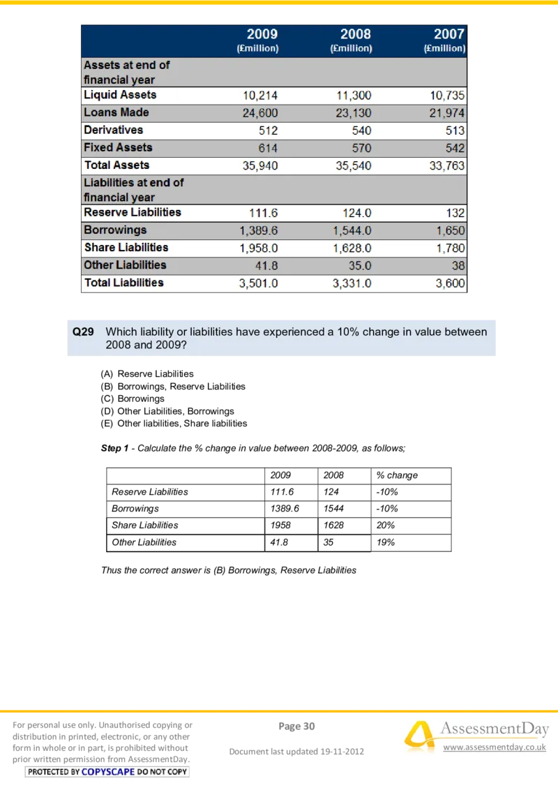 NumericalReasoningTest12-Solutions_2025春招题库汇总_八大题库-1_04八大汇总_信永中和_专业题综合知识-参考_英文题_NumericalReasoningTests