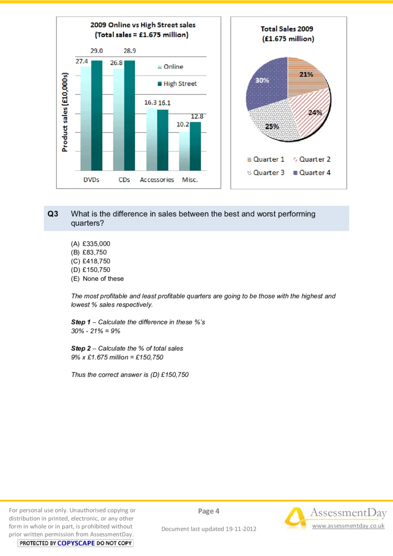 NumericalReasoningTest12-Solutions_2025春招题库汇总_八大题库-1_04八大汇总_信永中和_专业题综合知识-参考_英文题_NumericalReasoningTests