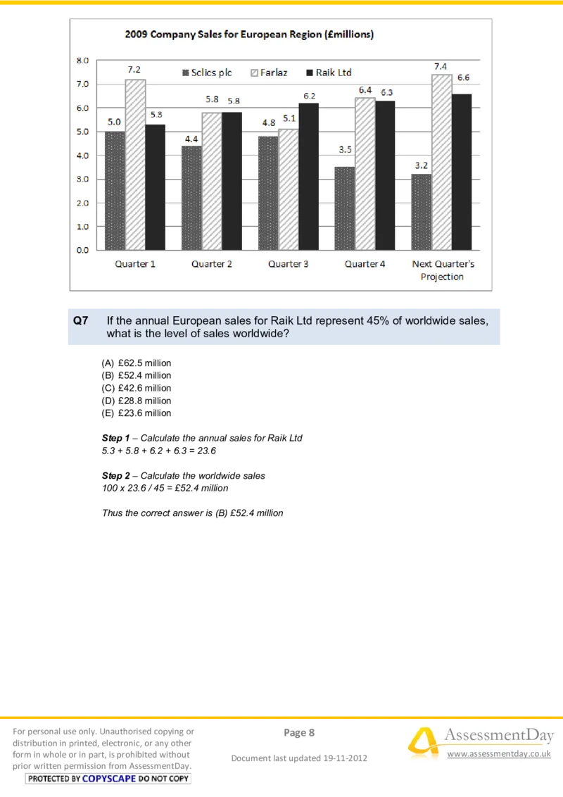 NumericalReasoningTest12-Solutions_2025春招题库汇总_八大题库-1_04八大汇总_信永中和_专业题综合知识-参考_英文题_NumericalReasoningTests
