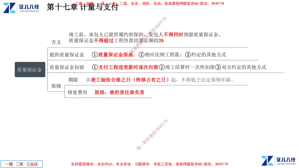 (9)--一建经济点题映射08-讲义_2026年一级建造师_2026年一建经济_2025年一建经济SVIP_03-习题精析✿实战特训✿模考通关_54-经济《点题映射班》张云芳ZBJ