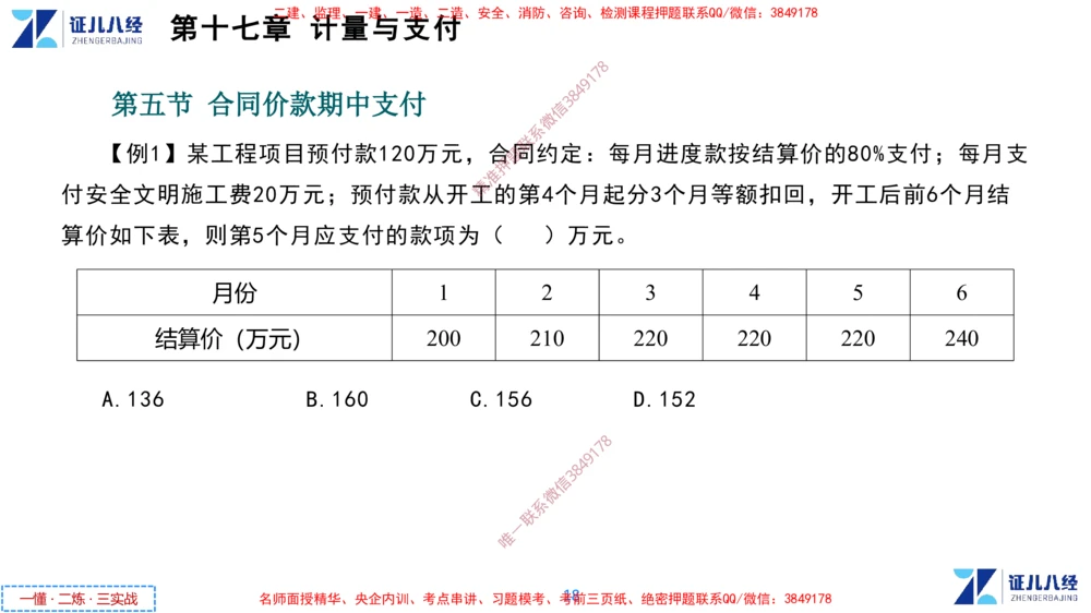 (9)--一建经济点题映射08-讲义_2026年一级建造师_2026年一建经济_2025年一建经济SVIP_03-习题精析✿实战特训✿模考通关_54-经济《点题映射班》张云芳ZBJ