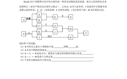 2012年高考化学试卷（四川）（解析卷）_历年高考真题合集_化学历年高考真题_新&middot;Word版2008-2025&middot;高考化学真题_化学（按试卷类型分类）2008-2025_自主命题卷&middot;化学（2008-2025）