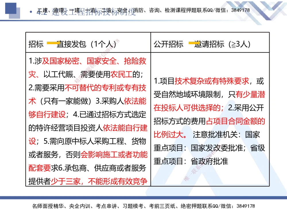 01.2026刘颖-恒考点精析（赢跑课）-法规1_2026年一级建造师_2026年一建法规_2026年一建法规SVIP_02-基础精讲✿高端面授✿深度强化_02-2026年一建法规-嗨学网校-恒考点精析课-刘颖_讲义_404