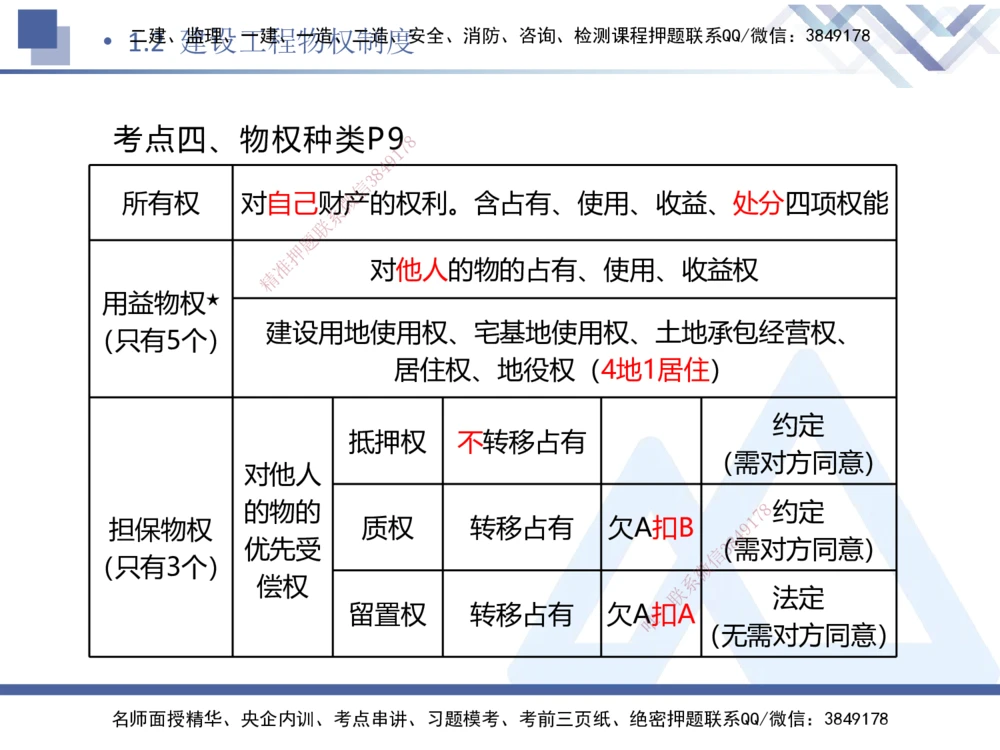 01.2026刘颖-恒考点精析（赢跑课）-法规1_2026年一级建造师_2026年一建法规_2026年一建法规SVIP_02-基础精讲✿高端面授✿深度强化_02-2026年一建法规-嗨学网校-恒考点精析课-刘颖_讲义_404