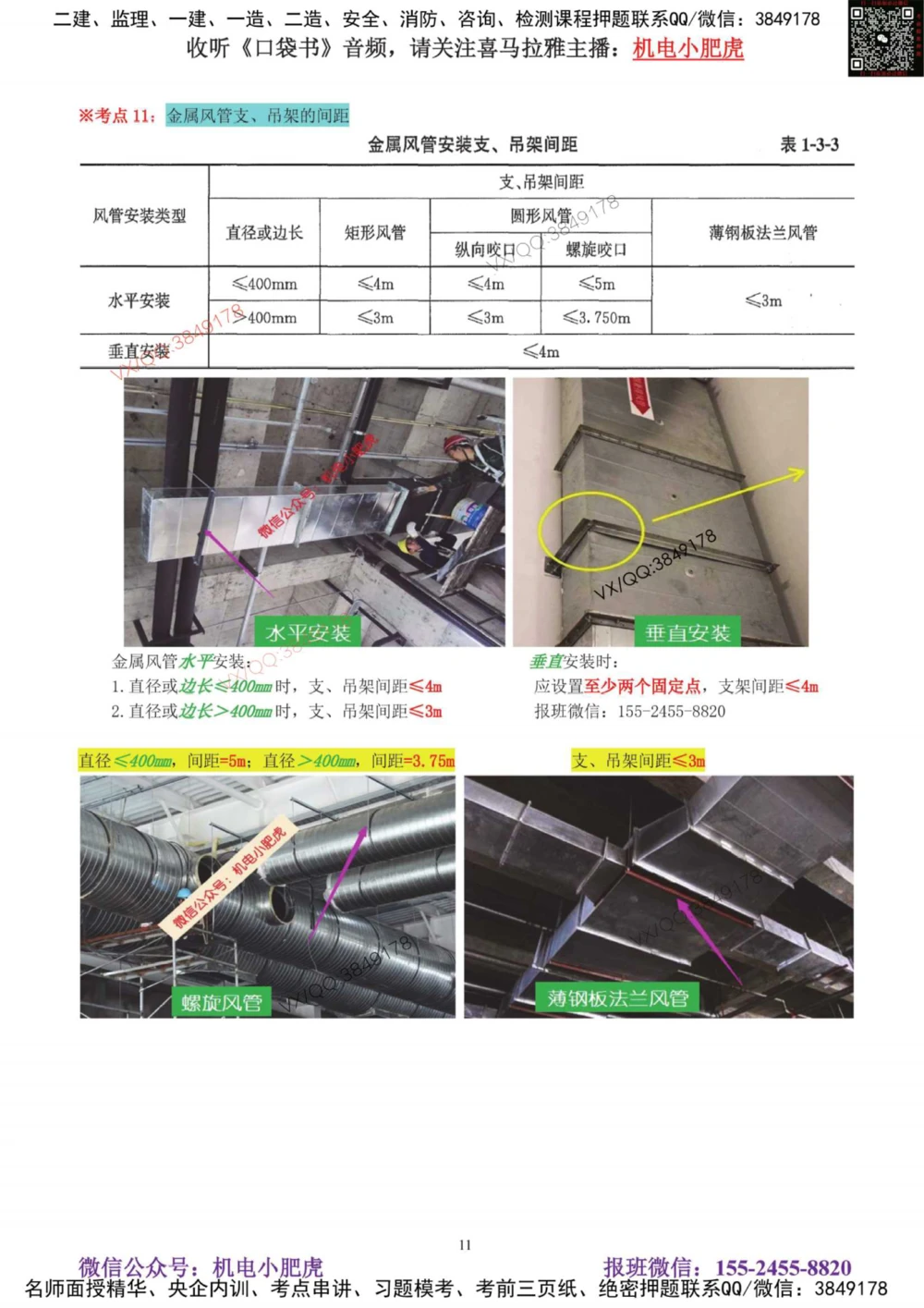 03讲-实操看图-空调（答案）_2026年一级建造师_2026年一建机电_2025年一建机电SVIP_04-冲刺串讲✿考点强化✿小灶集训_68-机电《实操看图班》小肥虎SMR