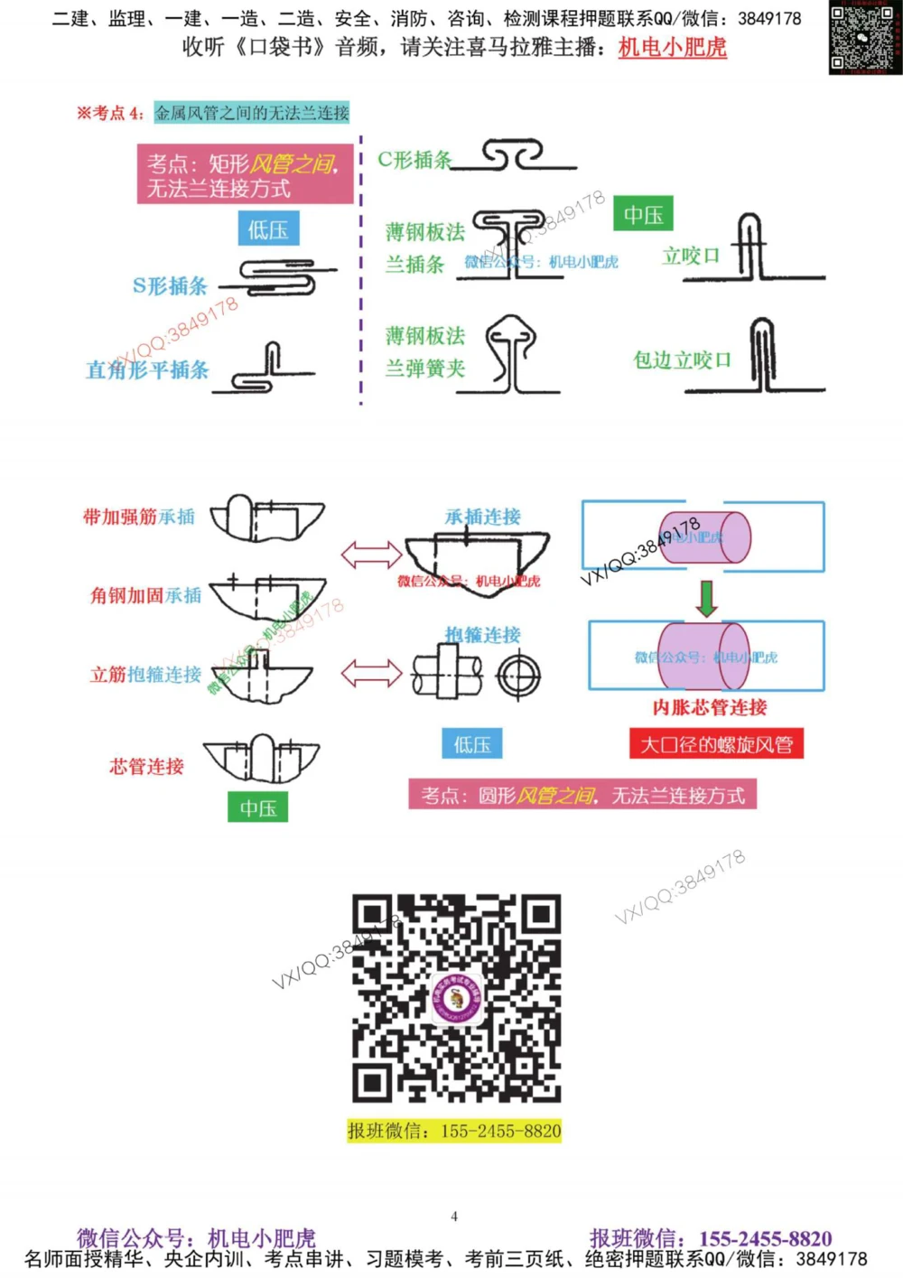 03讲-实操看图-空调（答案）_2026年一级建造师_2026年一建机电_2025年一建机电SVIP_04-冲刺串讲✿考点强化✿小灶集训_68-机电《实操看图班》小肥虎SMR
