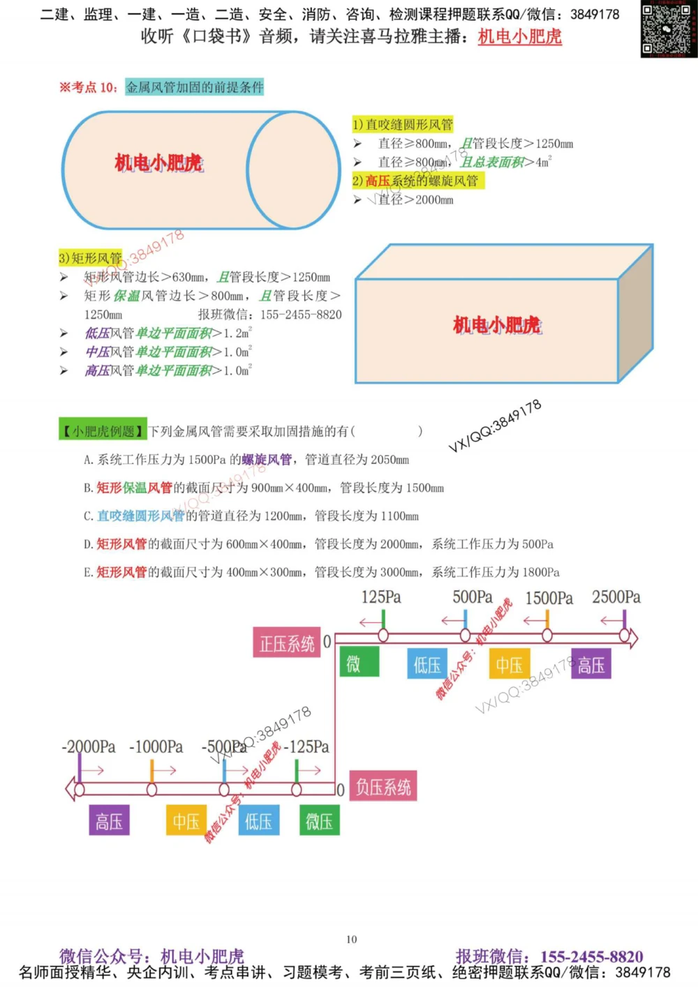 03讲-实操看图-空调（答案）_2026年一级建造师_2026年一建机电_2025年一建机电SVIP_04-冲刺串讲✿考点强化✿小灶集训_68-机电《实操看图班》小肥虎SMR