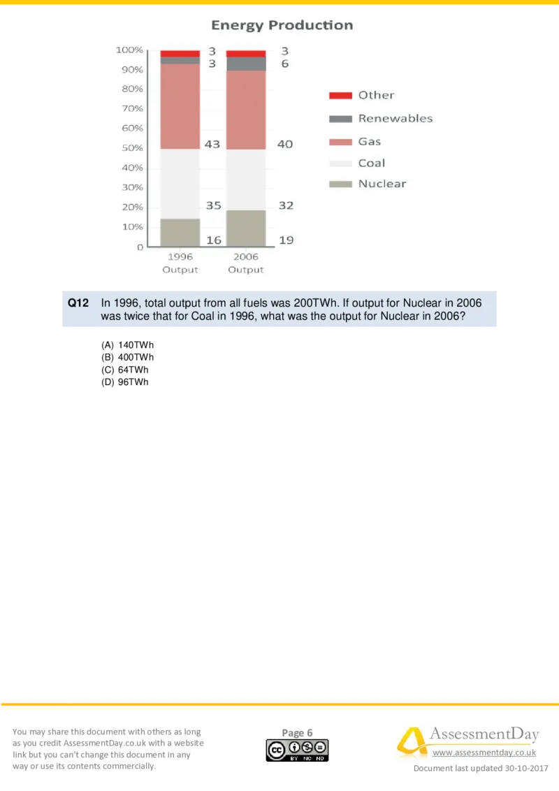 Numerical-Reasoning-Test2-Questions_2025春招题库汇总_十大行测题库_2023年十大热门题库更新中_05、TalentQ汇总_TalentQ测试题（适合大多数外资银行以及其他企业）_NumericalReasoning