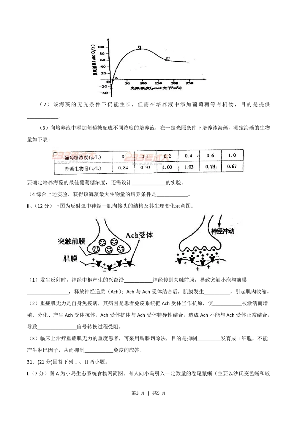 2011年高考生物试卷（四川）（空白卷）_生物历年高考真题_新&middot;PDF版2008-2025&middot;高考生物真题_生物（按年份分类）2008-2025_2011&middot;高考生物真题