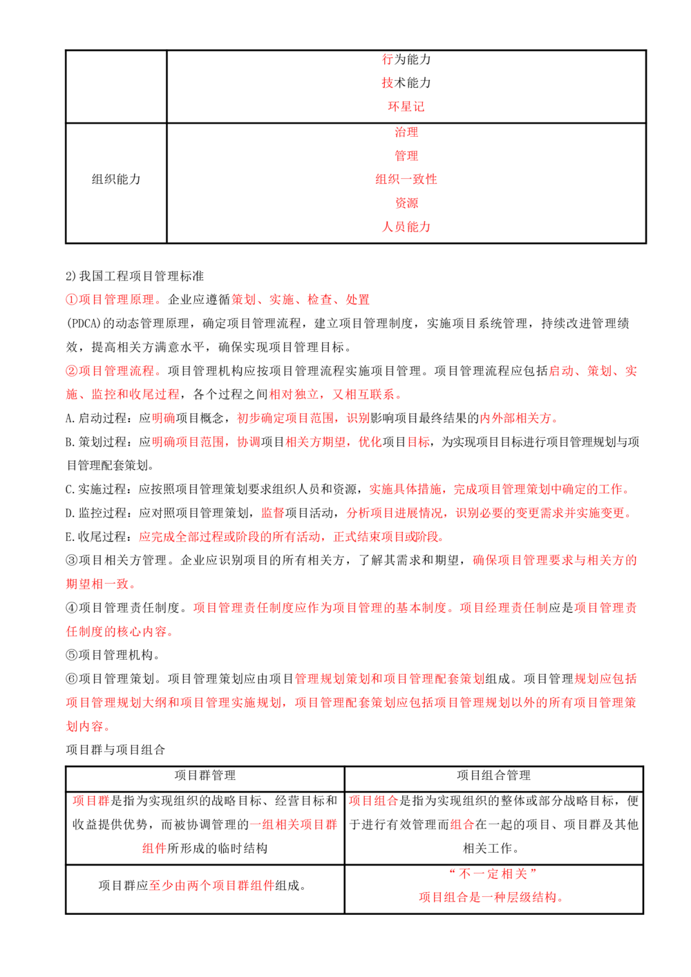 07.07-第2章-建设工程项目管理相关体系标准（二）_2026年一级建造师_2026年一建管理_2025年一建管理SVIP_04-冲刺串讲✿考点强化✿小灶集训_18-管理《冲刺上岸班》王少杰SA