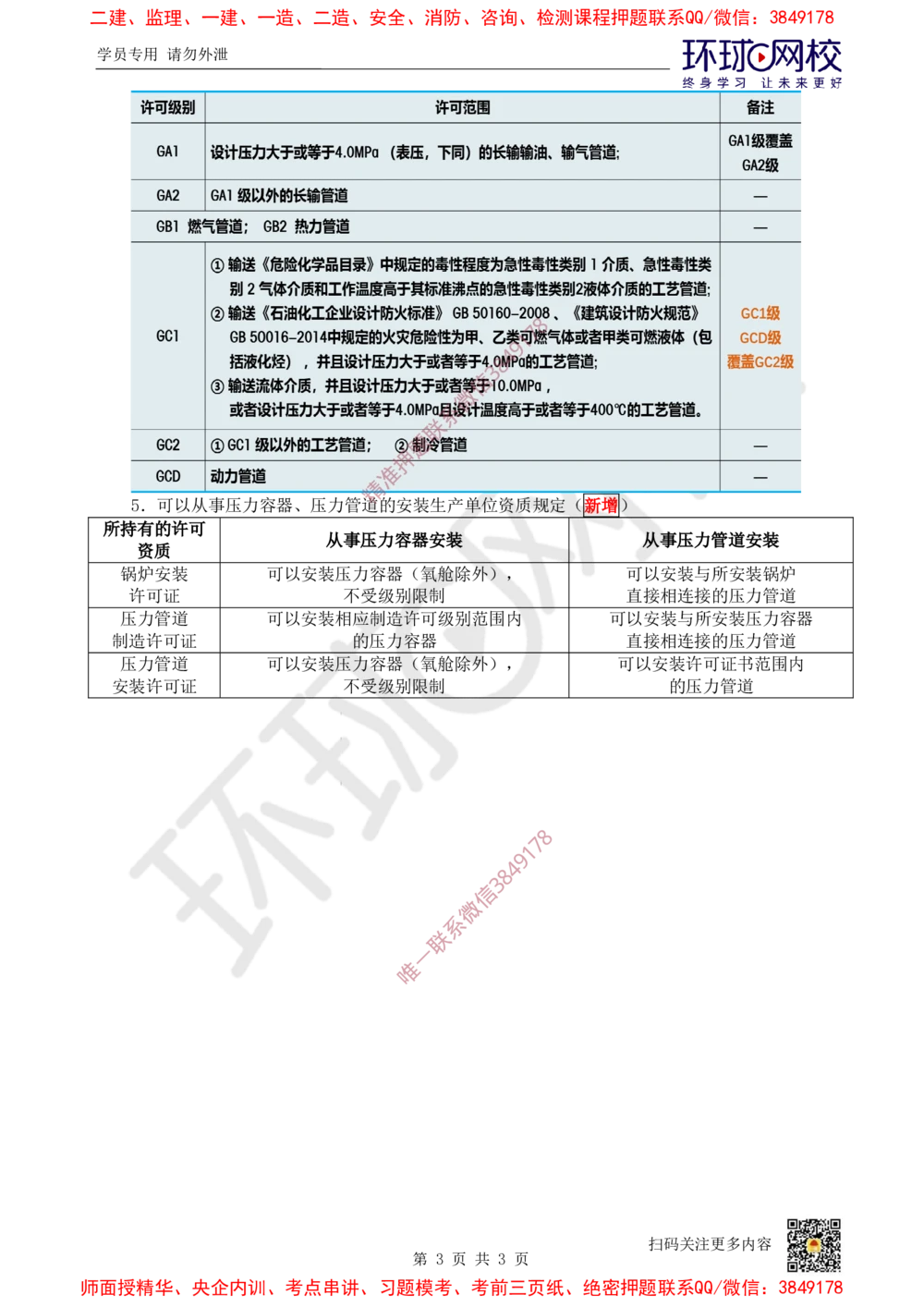 02.2025一建机电案例带刷-案例1_2026年一级建造师_2026年一建机电_2025年一建机电SVIP_04-冲刺串讲✿考点强化✿小灶集训_30-机电《案例带刷班》陈剑名HQ推荐